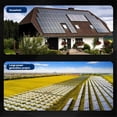 thumbnail image 1 of 10PCS Photovoltaic Solar Connector Solar Connectors MC4 Connector IP67 Waterproof with Wrench, 1 of 5