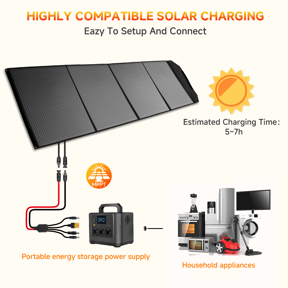 EFFORTWAY 400W Portable Solar Panel Foldable Solar Panel Charger with Adjustable Kickstands Waterproof IP67 for Camping, Home, RV, Boat, Outdoor, Power Station, off Grid System