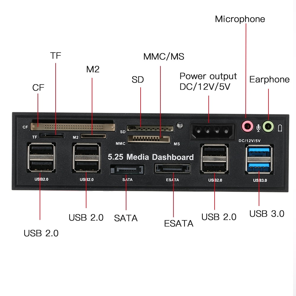 5.25" Internal SATA e-SATA Dual USB 3.0 Hub Six USB 2.0 Five-in-one Card Reader Multifunctional PC Dashboard Media Front Panel Audio for SD MS CF TF M2 MMC Memory Cards Fits