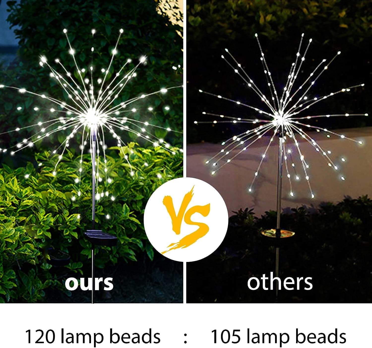 4 Pcs Solar Garden Lights Solar Firework Lights, Dingrich 120 LED Solar Powered String Light 8 Modes Twinkling Solar Lights for Garden, Wedding, Party, Patio (Cool White)