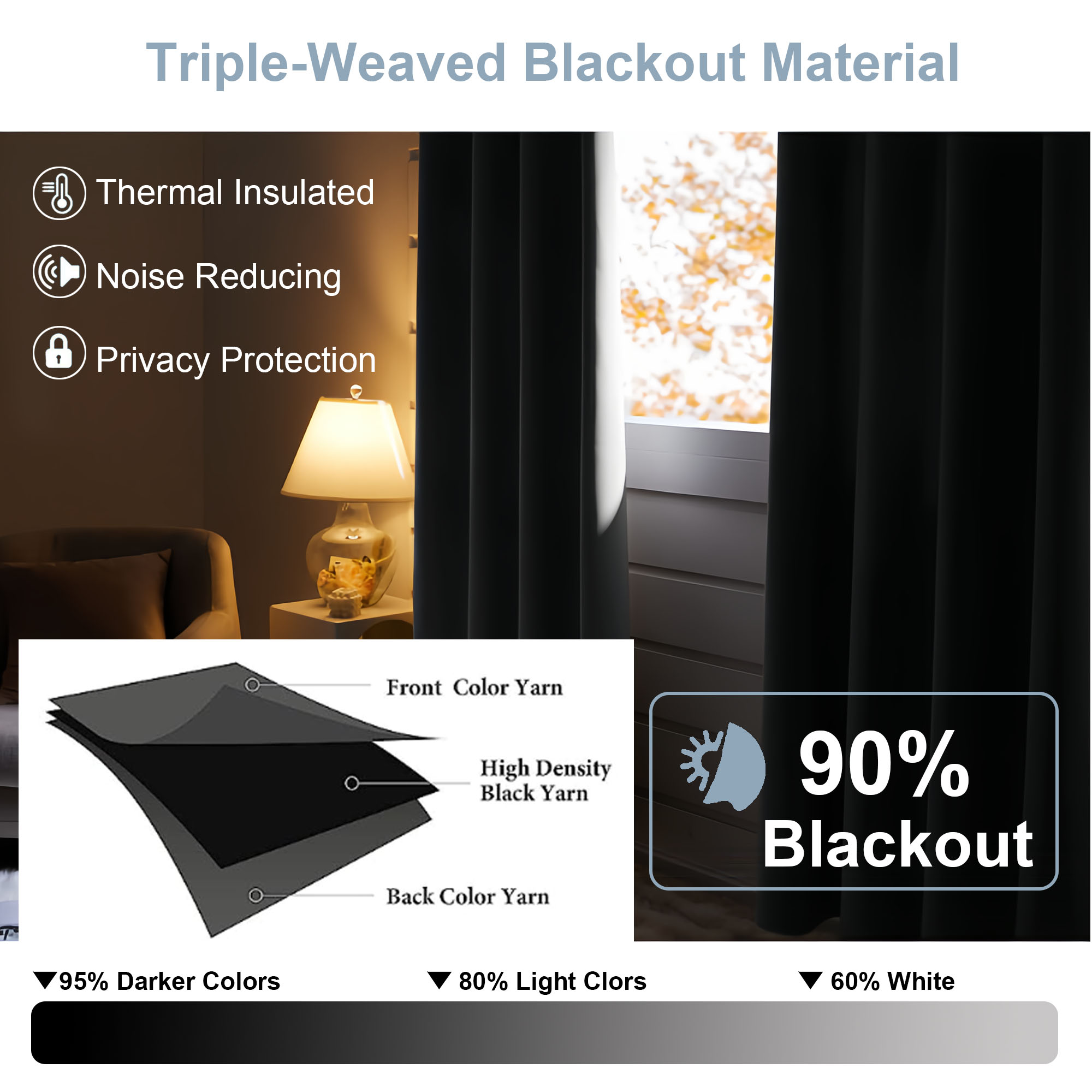 OVZME Blackout Curtains 40x63 Inch, 2-Panel Set, Black photo 2