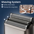 thumbnail image 4 of Manscape Electric Foil Shaver for Men, 3D Floating Precision Blades Close Shave, IPX7 Waterproof Cordless Razor & Beard Trimmer, Wet/Dry, USB-C Charging with LED Display, Gift for Men Husband Father, 4 of 11