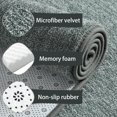 thumbnail image 4 of xArea Rugs for Living Room Soft Modern Memory Foam Area Rug for Bedroom and Washable Indoor Rug Low Pile Minimalist Carpet for Kids Nursery Room Home Decor, 4 of 8