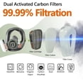thumbnail image 2 of WAKYFLX Full Face Gas Mask, Gas Masks Survival Nuclear and Chemical with 40mm Activated Carbon Filter and 6001 Filter, Reusable Respirator Mask for Gases, Vapors, Dust, Chemicals（1pcs）, 2 of 6
