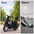 thumbnail image 3 of LAZY BUDDY Licensed Vespa Kids Electric Scooter, 6V Toddler Ride on Motorcycle, Battery Powered Ride-ons for Little Boys Girls, 3 of 10