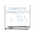 thumbnail image 6 of ASUS F512FL Notebook, 15.6" FHD Display, Intel Core i5-8265U Upto 3.9GHz, 12GB RAM, 256GB NVMe SSD, NVIDIA GeForce MX250, HDMI, Card Reader, Wi-Fi, Bluetooth, Windows 10 Home, 6 of 8