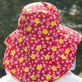 thumbnail image 7 of Hsqqdc Red Mosquito Net Hat Mesh Face Cover Insect Proof Sun Shade Bucket Cap Outdoor, 7 of 7