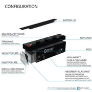 12V 2.3AH F1 SLA Replacement Battery Compatible With BatteryMart SLA-12V2-3 - 6 Pack