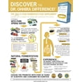 thumbnail image 5 of Dr. Ohhira's Probiotics®, Professional Formula , 120 Capsules, 5 of 7