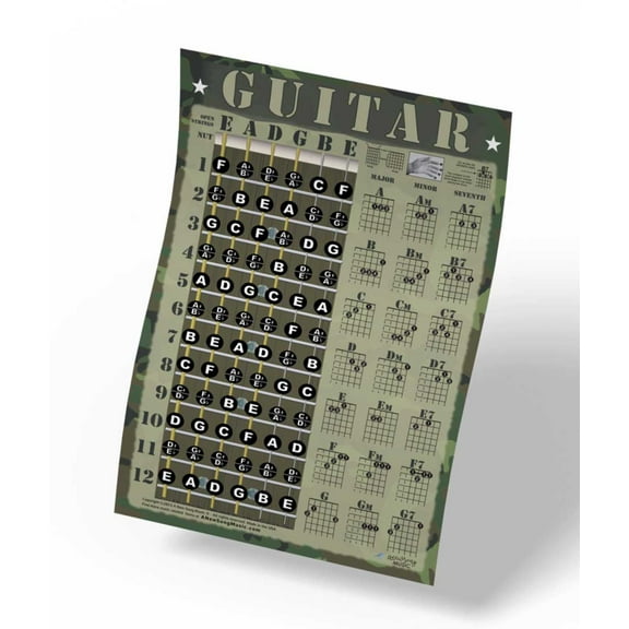 Guitar Chord & Fretboard Note Chart Camouflage 11x17