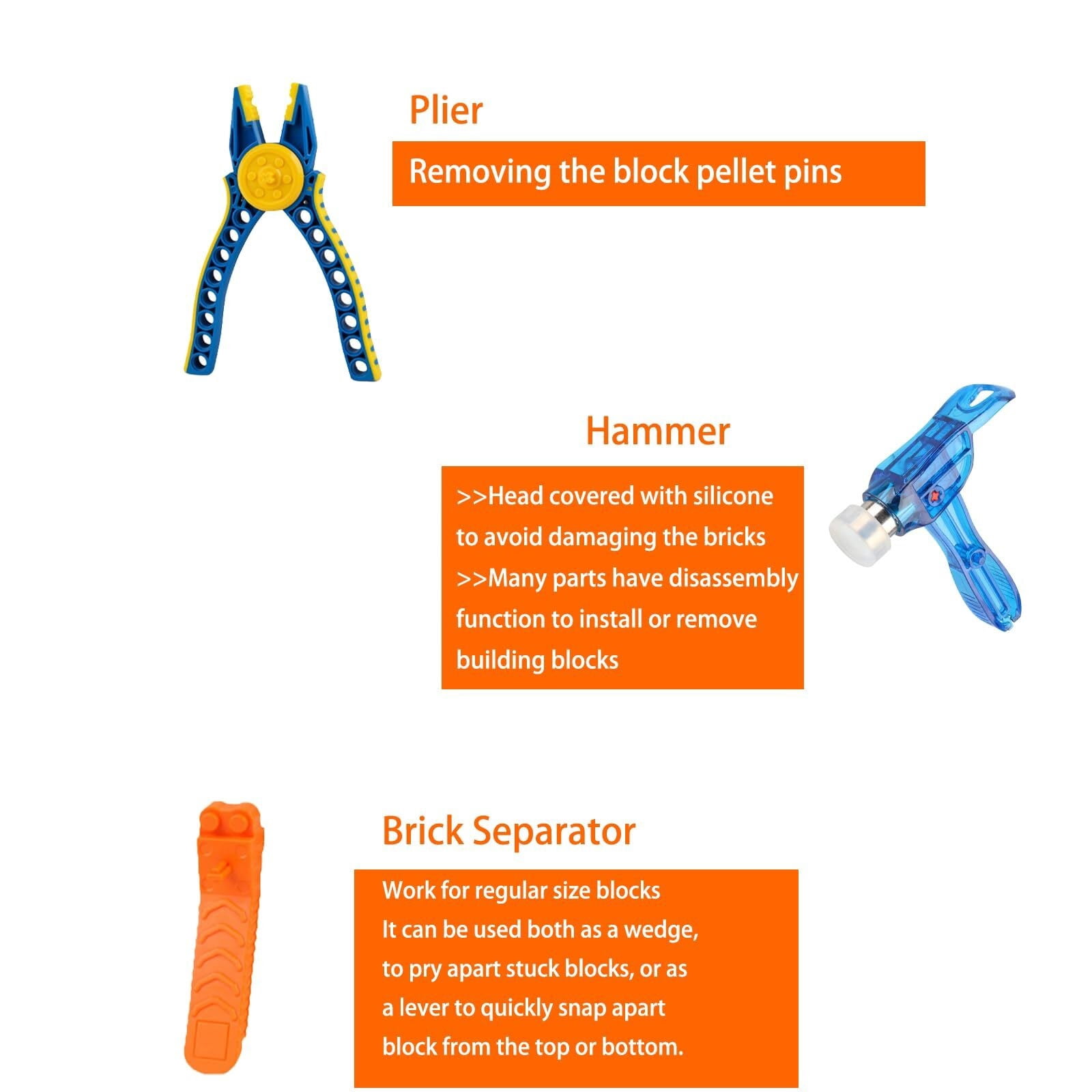 5-in-1 Power Function Motor Kit for M Motor, Battery Box, 2.4G Receiver & Remote Control - Includes Building Block Tool Kit: Brick Separator, Hammer, Block Pliers