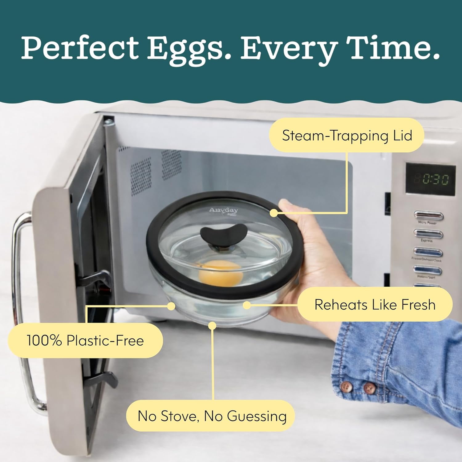 2-Pack Glass Microwave  Cooker -  Plastic- Poacher for Scrambled Eggs & Meal Prep with Vented Lid