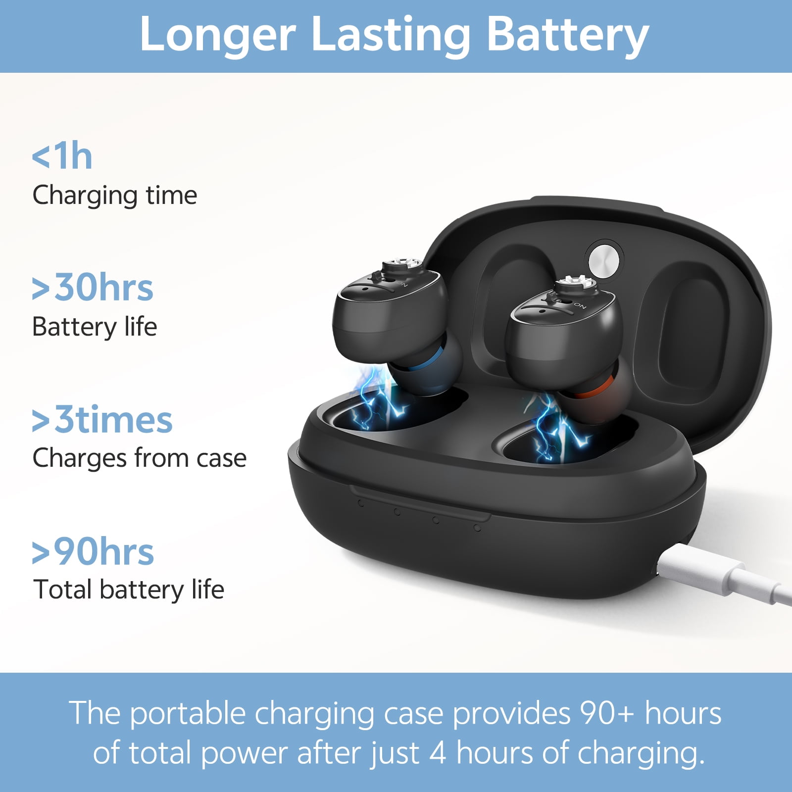 Delmicure Hearing Aids for Seniors Rechargeable with Noise Cancelling, Invisible, VHP-1607, Pair, Black