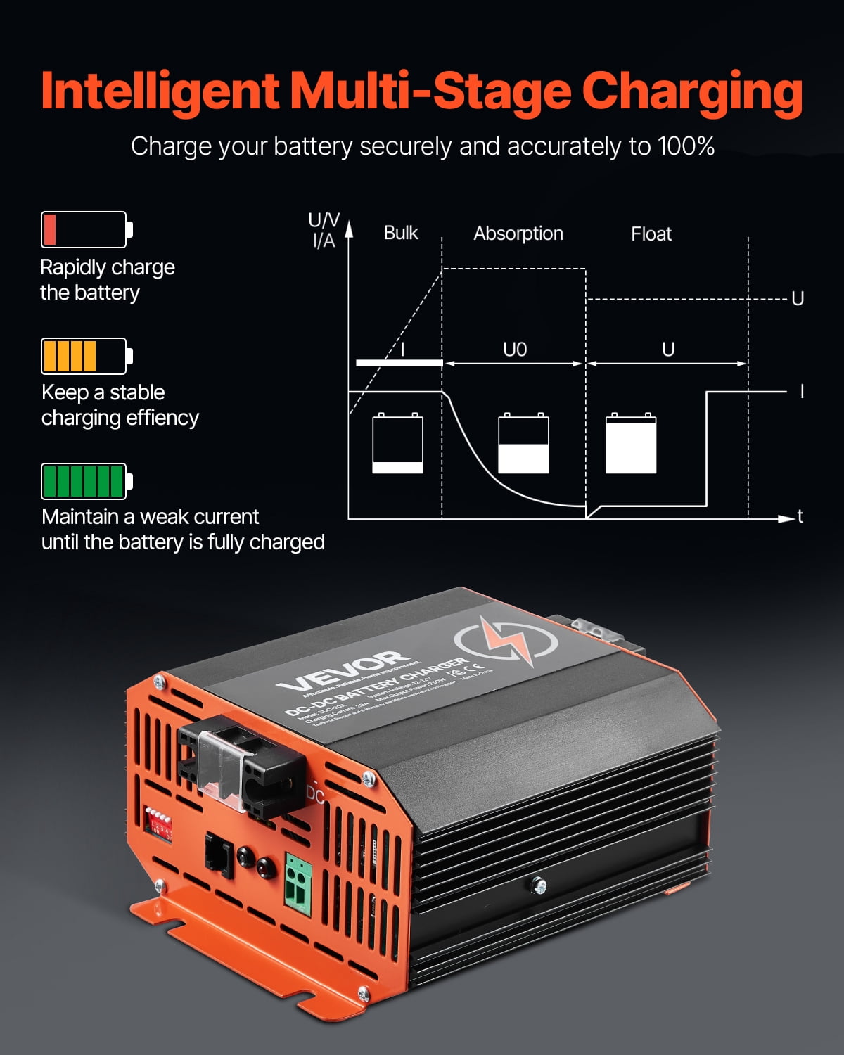VEVOR 12V 20A DC to DC Battery Charger, 250W, On-Board Battery Charger for Lead-Acid, Lithium, AGM, GEL, and Flooded Batteries, Smart Multi-Stage Charging, for RVs, Commercial Vehicles, Boats