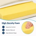 thumbnail image 6 of Millsilo Outdoor Chaise Lounge Cushion, 72" x 21" x 3" Patio Lounge Chair Cushion, Water-Resistant UV-Protected Replacement Cushion with High Density Foam, Beige, 6 of 7