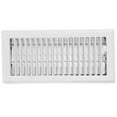 thumbnail image 1 of Imperial Manufacturing RG0223 Registre de Sol Blanc 3 x 10 Po., 1 of 6
