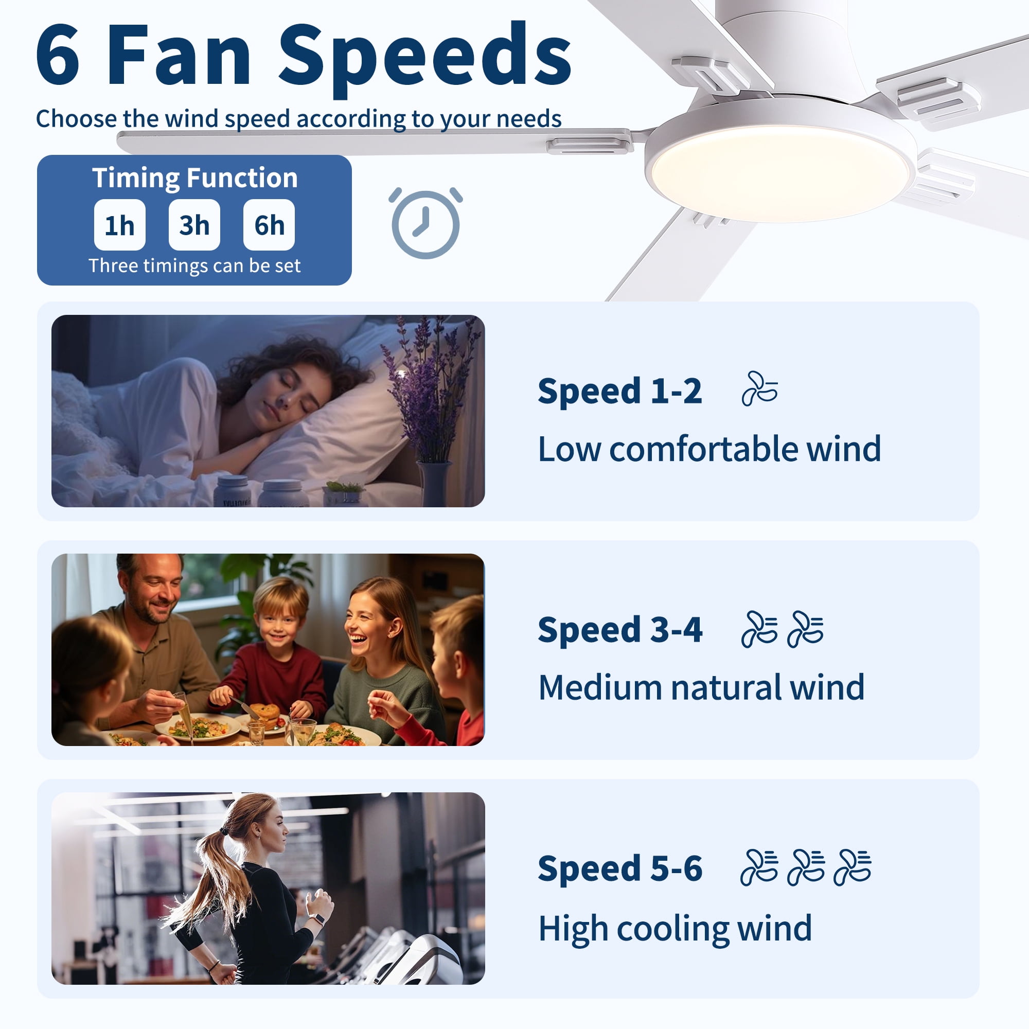 Leumius 52" Ceiling Fan with Lights and Remote, Mordern Minimalism White Flush Mount Ceiling Fan with Light and Double-Sized Blades for Living Room Bedroom