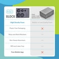 thumbnail image 5 of RAD Block – Multi-Use EVA Foam Standard Yoga Block - Storage and Leverage for RAD Massage Balls Travel-Friendly - Grey - One, 5 of 5