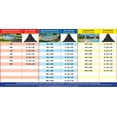 thumbnail image 2 of Sunquest Complete Pool Heater System - 4 (2ft x 12ft) panels w/ Bypass and Roof Kit - Solar Heater for Above Ground & Inground Swimming Pools - Tube on Web Design Panel-Polypropylene UV Resistant, 2 of 10