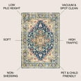 thumbnail image 4 of JONATHAN Y MODERN PERSIAN 5 x 8 Area Rug, Brooklyn Geometric Medallion - Blue/Beige, MDP207A-5, 4 of 10