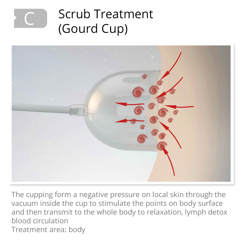 Aristorm 2024 Vacuum Therapy Machine, Cupping Sets Therapy Machine, Body Shape Cupping Therapy Sets for Salon, Spa, Home Use