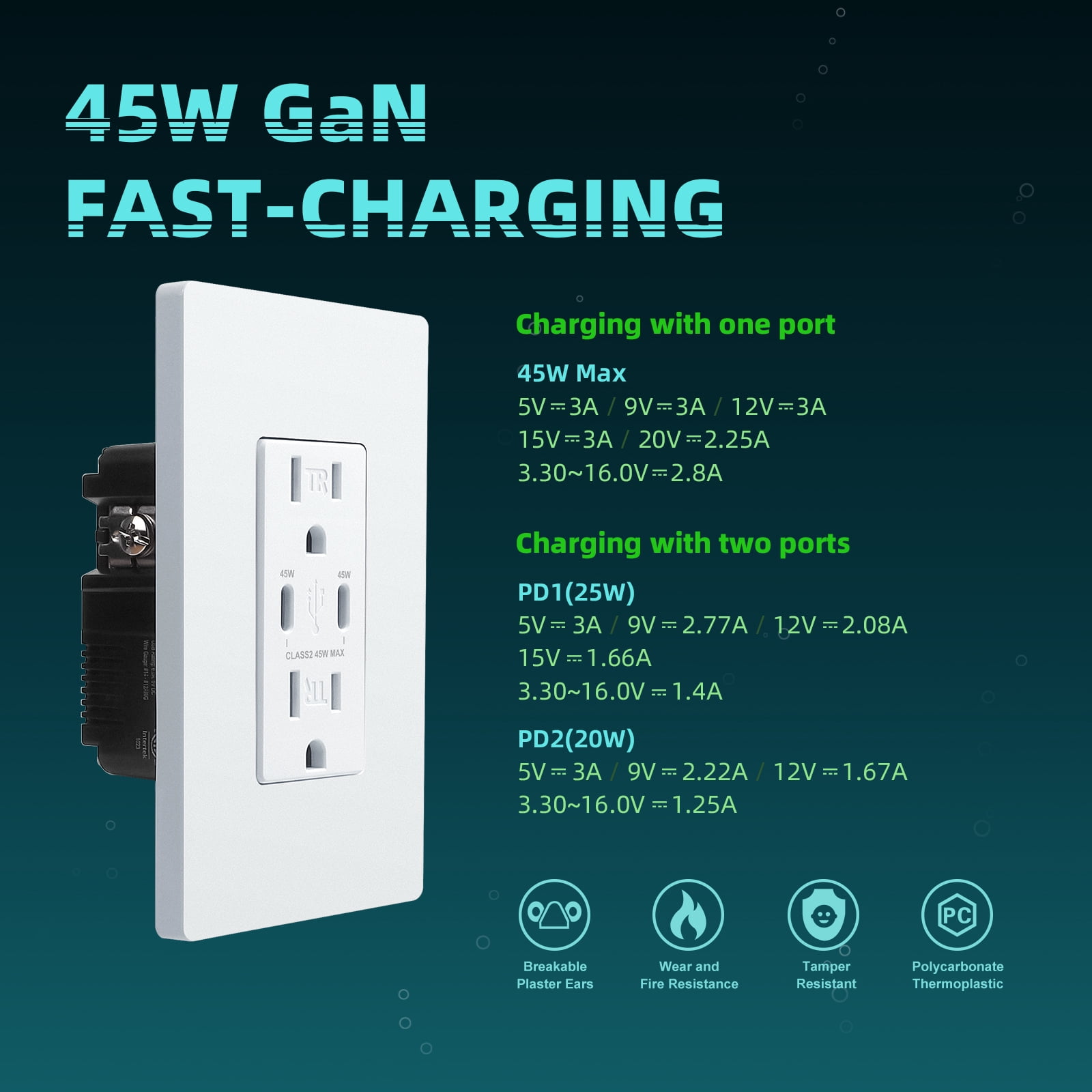 TOPELER PD USB Wall Outlet, 45w Fast Speed 2 Type-C Ports Charger Receptacles, 15A TR Receptacle, Screwless Wall Plate Included, ETL Listed & FCC Approval