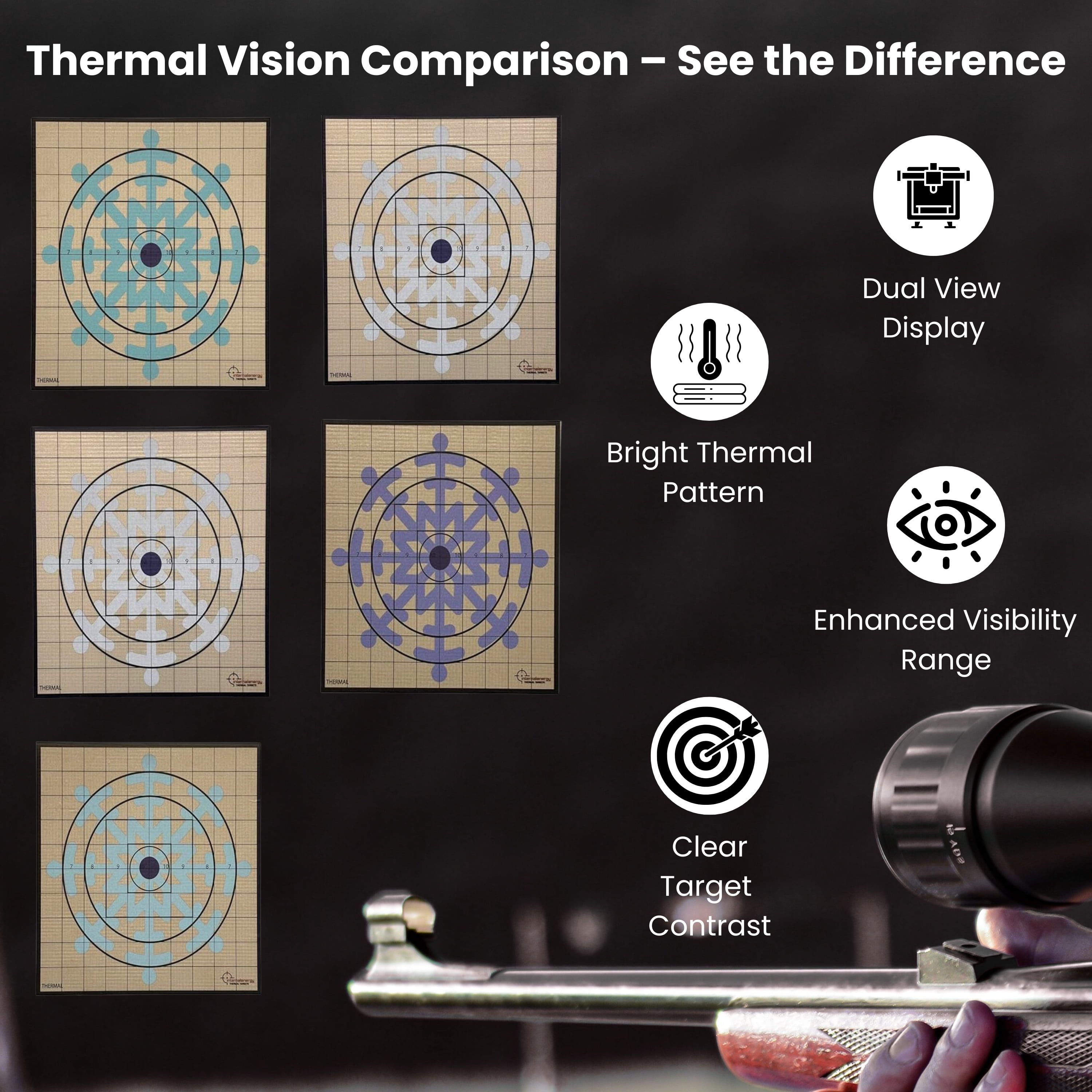 Internal Energy 5-Christmas Thermal Snow Flakes Targets – 5-Pack Passive Zeroing Rifle Shooting Targets with Diamond Bullseye, Extra-Bright Thermal Snow Flakes for Outdoor Range