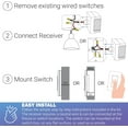 thumbnail image 6 of RunLessWire Dimming Self Powered (NO Batteries) Wireless Light Switch Kit - No Wiring, Battery, or WiFi Needed DIY Remote Control Basic Dimmer Kit: 1 Phase Dimmer, 1 Switch - Brown, 6 of 8