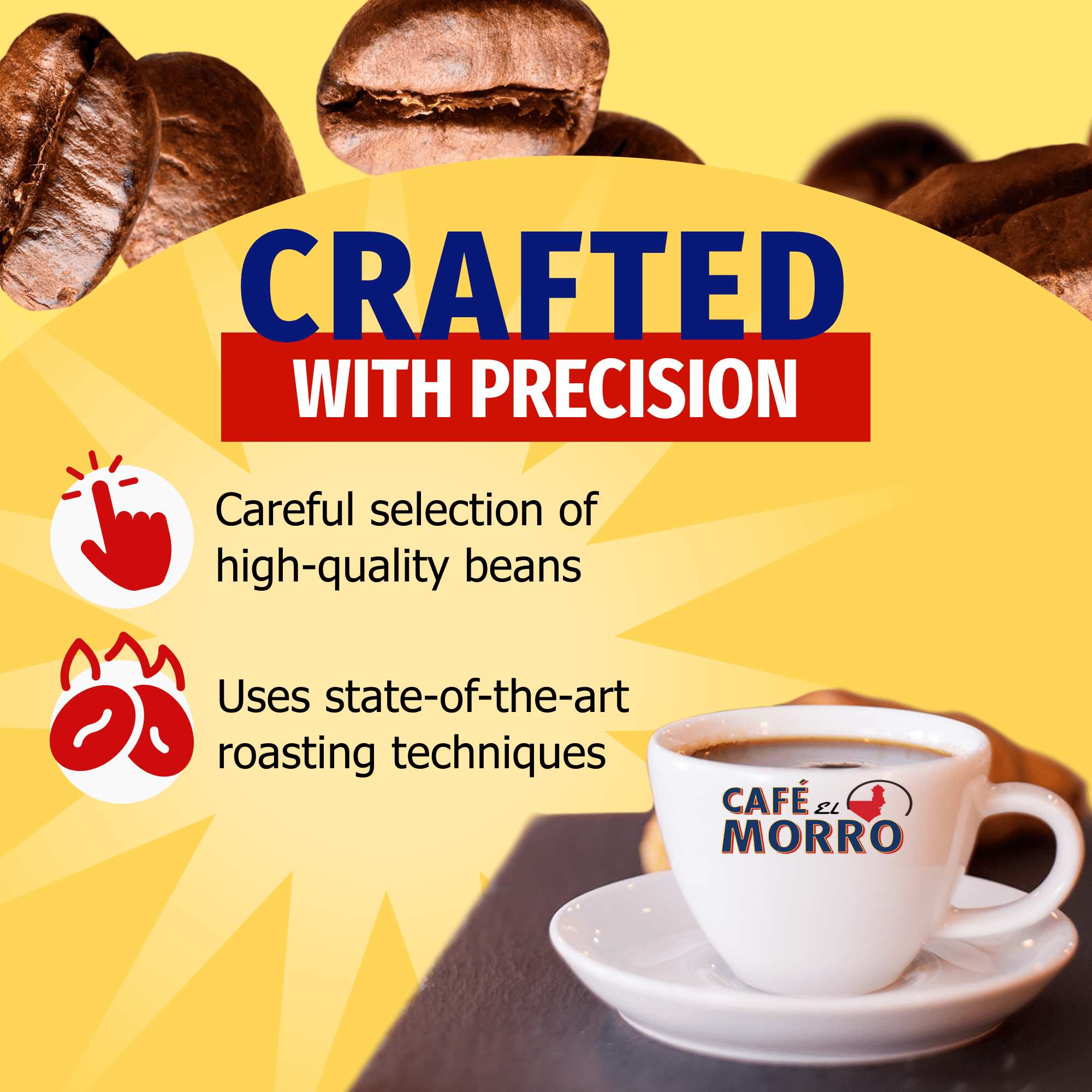 Premium Ground Coffee - from Caf? El Morro. 250g (8.83 oz) (Pack of 24) Gourmet Dark Roast Espresso Coffee, Pure Ground Coffee, Vacuum Pack