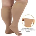thumbnail image 3 of Compression Sock For Women Men,Compression Socks Men Flight Socks For Women,Knee High Wide Calf Compression Stockings5XL, 3 of 5