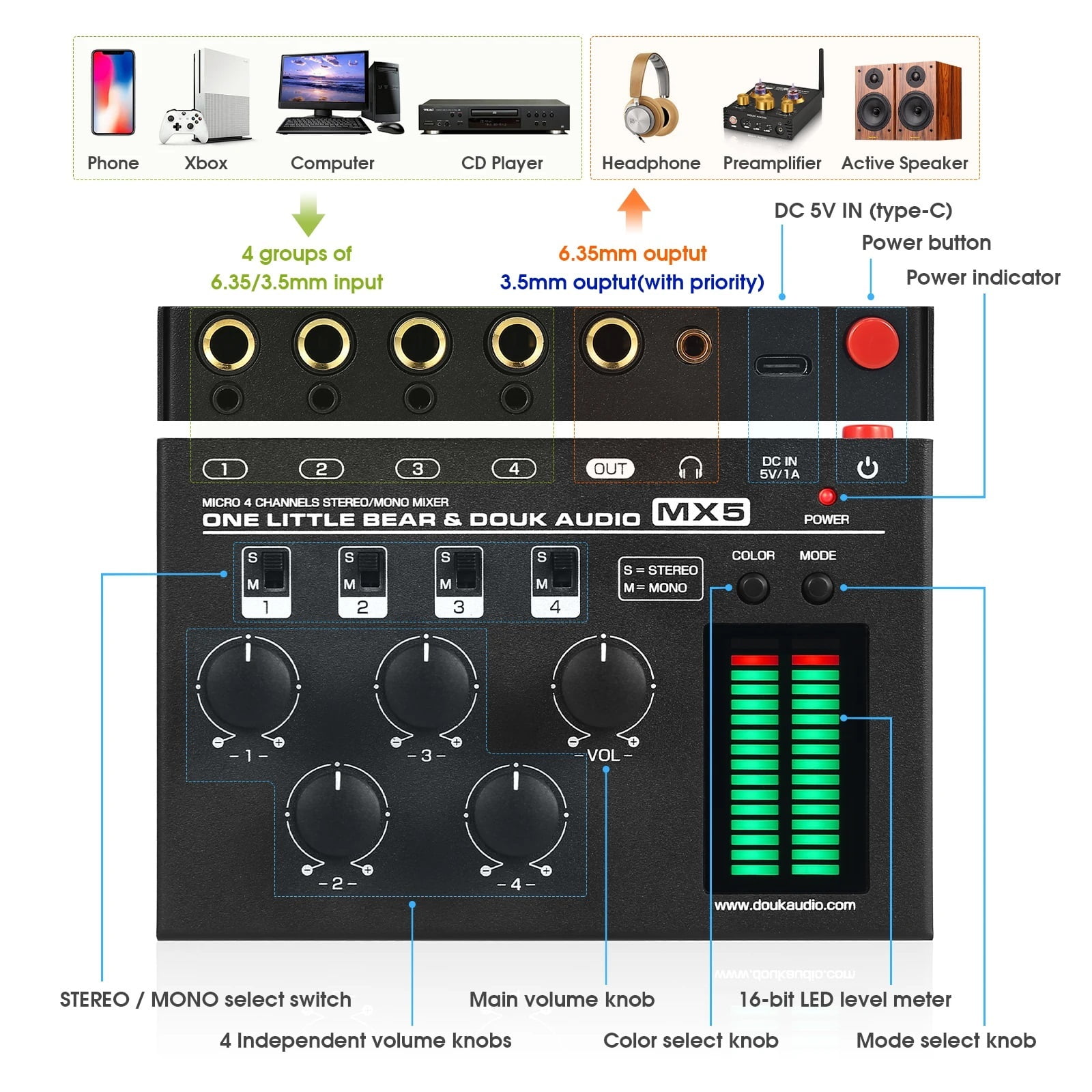Little Bear MX5 Mono/Stereo 4 Channel Audio Mixer Ultra Low-Noise Line Mixer 6.35/3.5mm LED Level Meter for home/Studio ,Easy to Operate