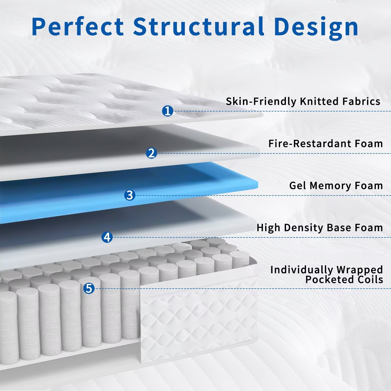 Twin Size Mattress 10 Inch Queen Hybrid Mattress in a Box, Upgrade Individually Pocket Springs, Medium Firm, Pressure Relief, Breathable Comfort and Durable, CertiPUR-US Certified