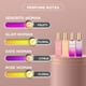 thumbnail image 3 of Bella Vita Eau De Parfum Set para mujer (4x20 ml) con dátil, señorita, glamour, rosa | vainilla, floral, dulce, almizcle | Perfecto para probar, regalar o mezclar para crear tu fragancia única., 3 of 5