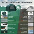 thumbnail image 6 of EZBY Tents for Camping,2-3 Person Instant Pop Up Camping Tent with Screen Porch,Removable Rainfly and Carry Bag for Camping Backpacking Hiking-Green, 6 of 10