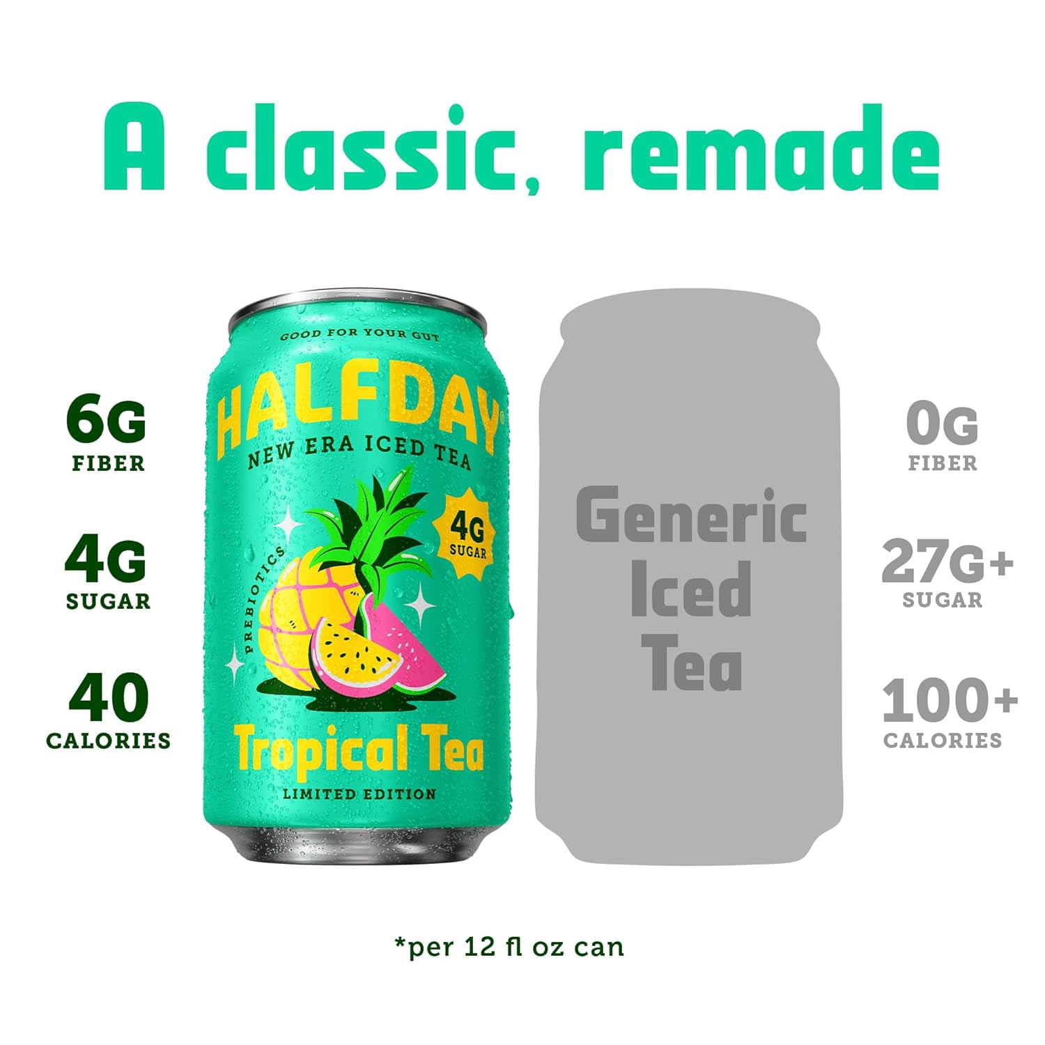 Halfday Prebiotic Tropical Iced Tea Drink, 6g Fiber, 12 fl oz Single Can