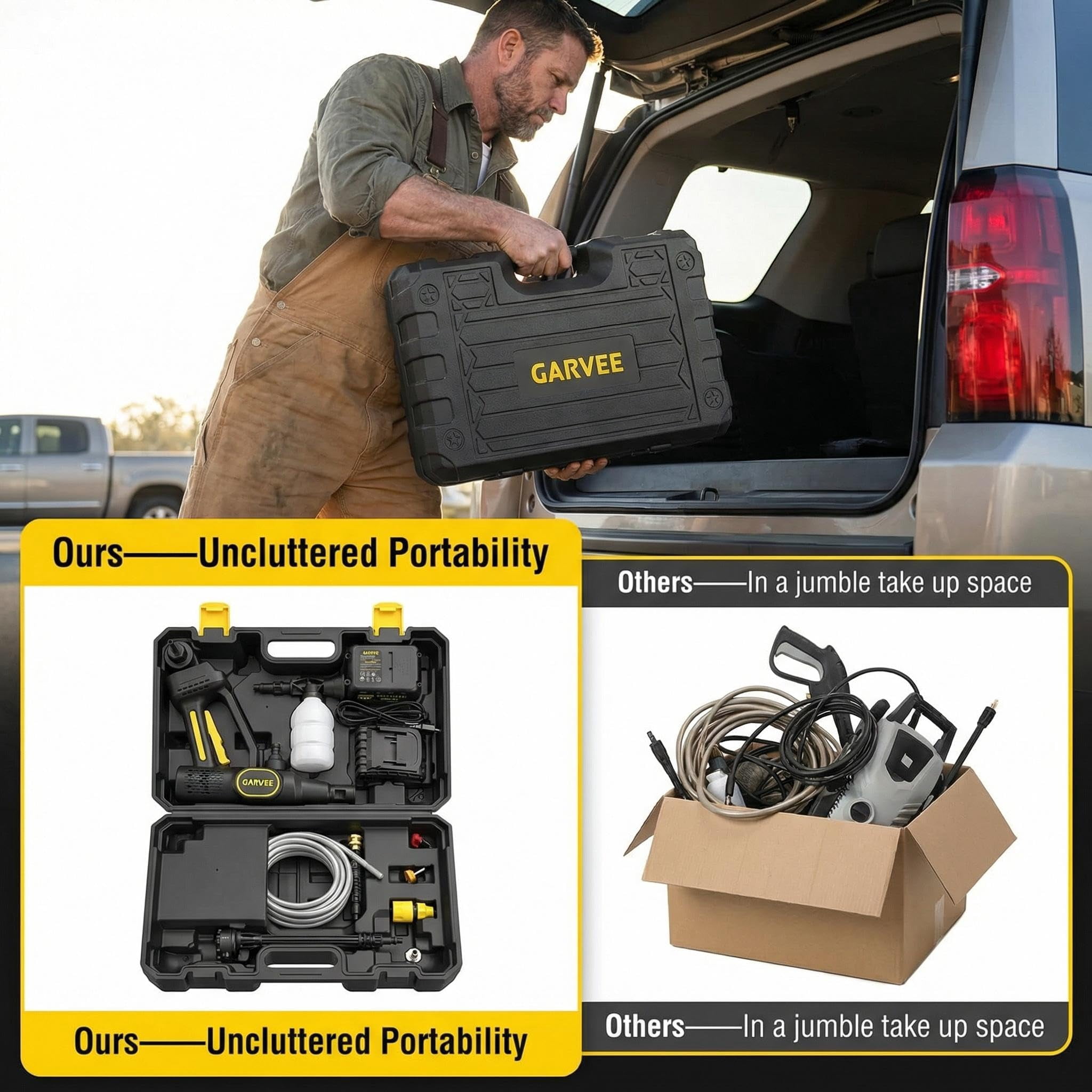 Pressure Washer Battery Powered Cordless with 6-in-1 Nozzle 26FT High-Elastic Hose 20 v & Charger Portable for Cars Driveways Patios Outdoor Cleaning
