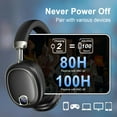 thumbnail image 4 of Wireless Headphones, 2.4GHz Bluetooth Headset 5.4 with ANC Noise Canceling Mic, LED Digital Display Wireless Headphones with Memory Foam, 120+ Hours of Playtime Bluetooth Headset for PC/Mobile, 4 of 8