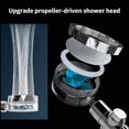thumbnail image 4 of Pommeau de Douche Turbo à Main Kit de Douche à Jet avec 3 Cartouches de Filtre (Bleu), 4 of 5