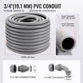 thumbnail image 4 of KFFKFF 3/4-Inch Bendable Electrical Duct, 100 ft, PVC Water-Resistant Non-Metallic Duct with 5 Direct and 5 90-Degree Duct Connector Attachments, Suitable for Air Conditioning Motor Controller Pump, 4 of 9