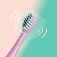 thumbnail image 6 of Byujiro Electric Toothbrush with 6 Brush Heads, Soft Bristle Toothbrush Rechargeable Adult Toothbrush, 6 of 8