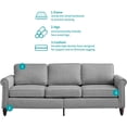 thumbnail image 4 of BALUS Living Room Sofa Set, Linen Fabric Sectional Sofa and Loveseat Sets, Free Combination Couch Perfect for Small Spaces, Light Grey, 4 of 6
