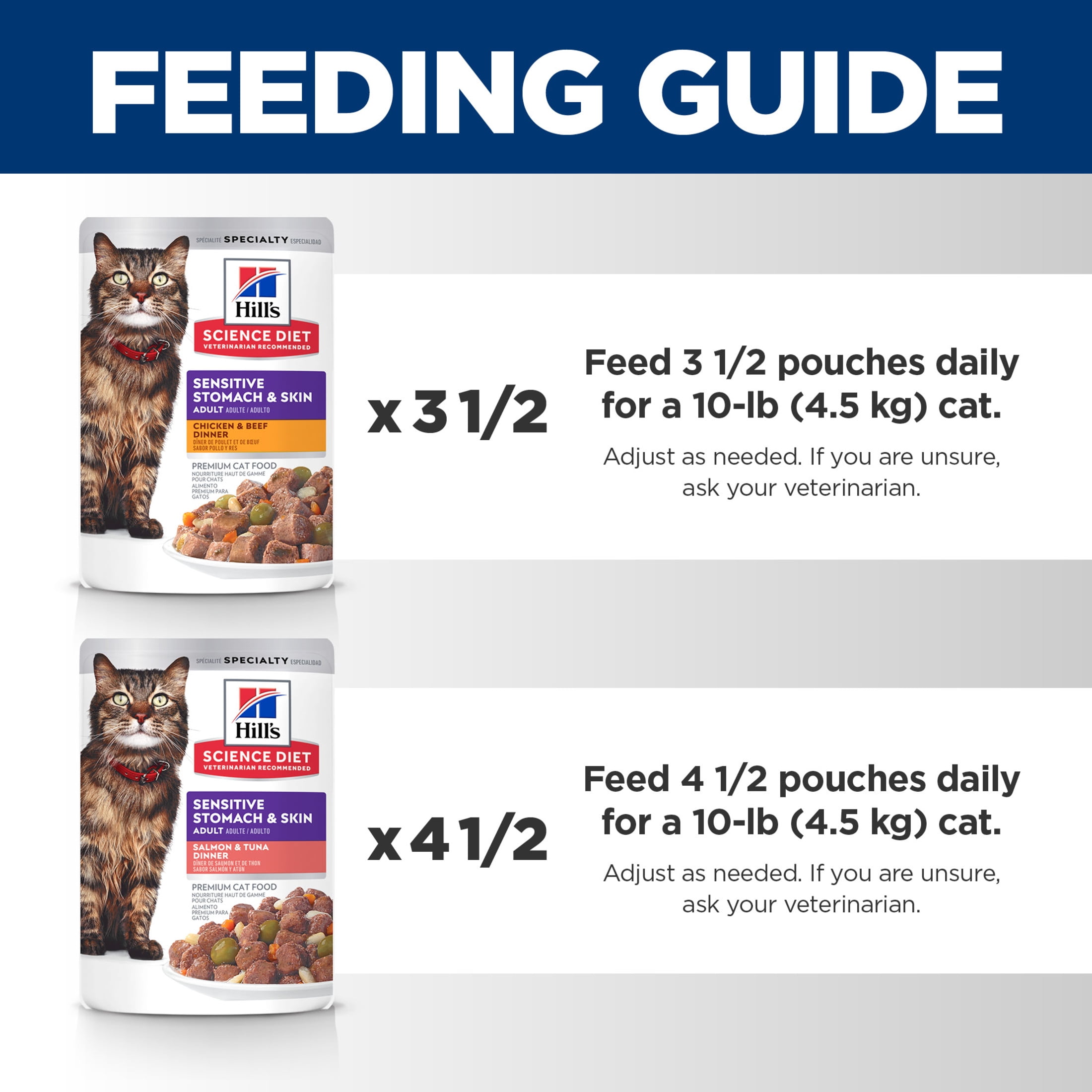 Hill's Science Diet Sensitive Stomach & Skin Wet Cat Food Variety Pack, 2.8oz Pouch 12pk