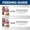 thumbnail image 6 of Hill's Science Diet Sensitive Stomach & Skin Wet Cat Food Variety Pack, 2.8oz Pouch 12pk, 6 of 7