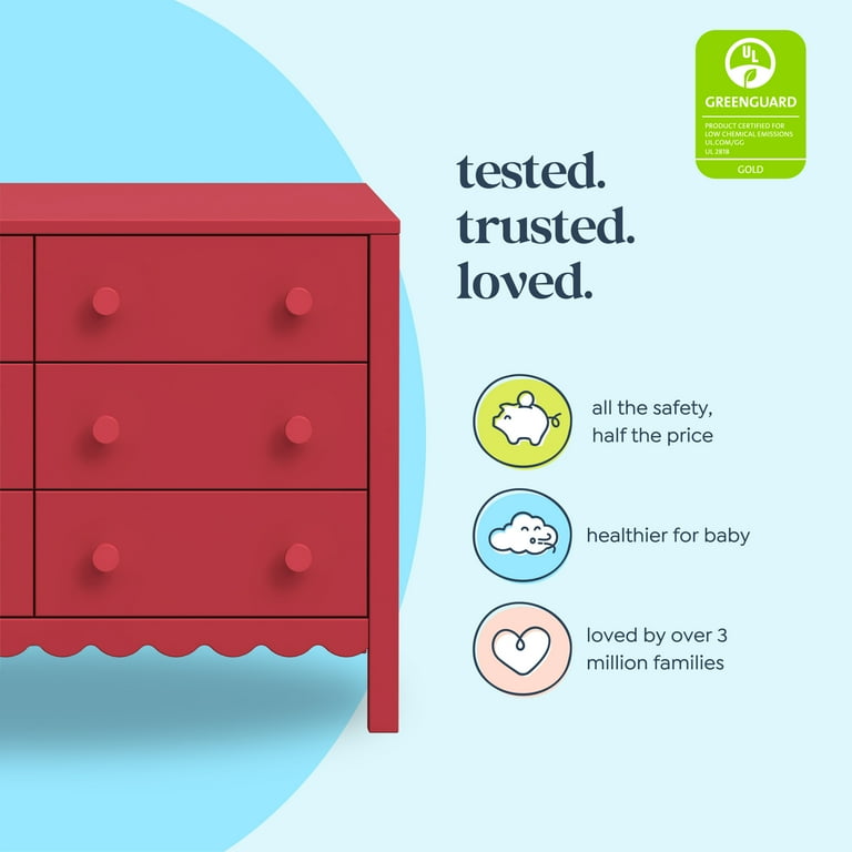 daVinci Sammy Scallop 6-Drawer Dresser in Strawberry Red - Walmart.com