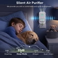 thumbnail image 5 of Plug in Air Purifiers for Home - High-Density Ionic Air Purifiers for Bedroom, Bathroom, Kitchen - Negative Ion Generator Odor Eliminator for Pets, Smoke, Dust, Smell - No Filter, White (6-Pack), 5 of 9