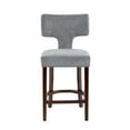 thumbnail image 4 of Hassch Set of 2 Counter Height Bar Stools, Mid Century Modern Linen Upholstered Accent Chairs with Solid Wood Legs & Nailhead Trim for Kitchen Island, Dining Room, Pub (Gray), 4 of 10