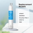 thumbnail image 4 of Filtro de agua para refrigerador AQUA CREST EDR3RXD1 para 4396841, 4 of 9