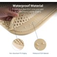 thumbnail image 3 of IGUOHAO Cat Litter Mat, Kitty Litter Trapping Mat, Honeycomb Double Layer Mats, No Phthalate, Urine Waterproof, Easy Clean, Scatter Control, Catcher Litter Tray Box Rug Carpet, 3 of 6
