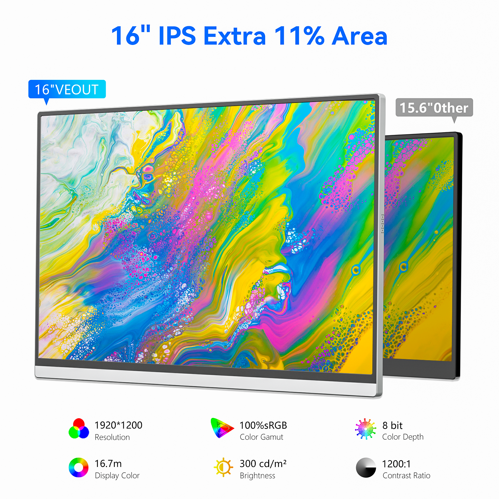 16 Inch Portable Monitor for Laptop, 1920x1200P Ultra-Slim FHD IPS 16:10 External Display, 100% sRGB Aluminum Stand, USB-C/Mini HDMI, Use for PC, Phone, Office (Sliver)