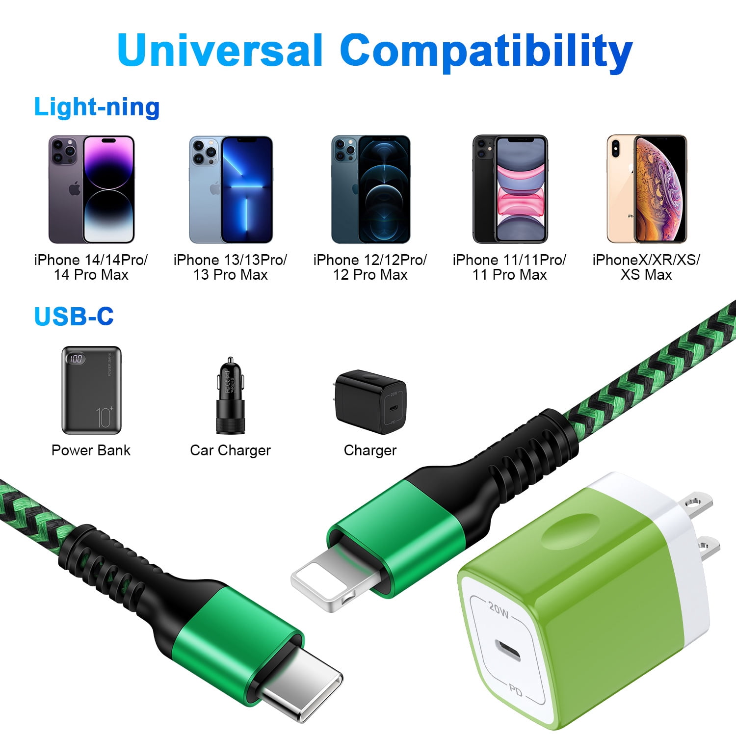 HAOANO USB C Wall Charger Block,2Pack 20W PD Android Type C Charger Block Fast Charging Block USB C Power Adapter w/ 2PCS USB C Charging Cable 10ft Type C Charger Cords Compatible for iPhone 14 13 12